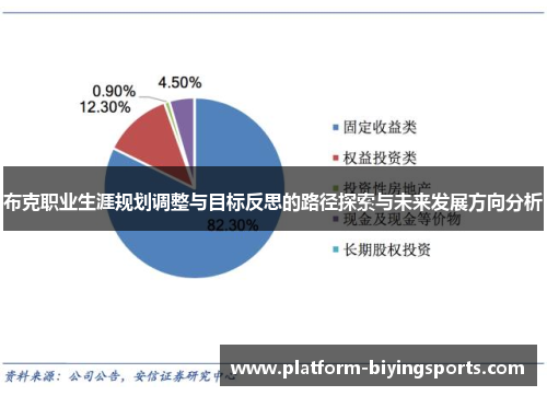 布克职业生涯规划调整与目标反思的路径探索与未来发展方向分析