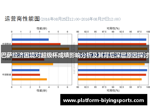 巴萨经济困境对超级杯成绩影响分析及其背后深层原因探讨