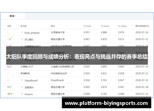 太阳队季度回顾与成绩分析：表现亮点与挑战并存的赛季总结