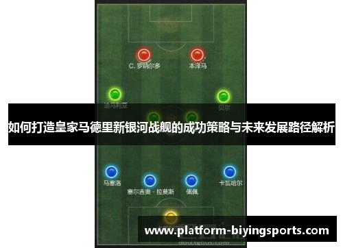 如何打造皇家马德里新银河战舰的成功策略与未来发展路径解析