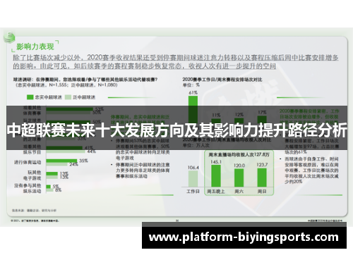 中超联赛未来十大发展方向及其影响力提升路径分析