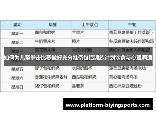 如何为儿童拳击比赛做好充分准备包括训练计划饮食与心理调适
