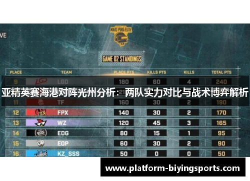 亚精英赛海港对阵光州分析：两队实力对比与战术博弈解析