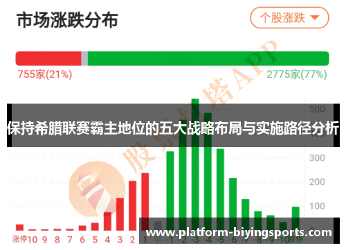 保持希腊联赛霸主地位的五大战略布局与实施路径分析