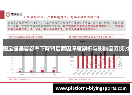 国足错误容忍率下降背后原因深度剖析与影响因素探讨