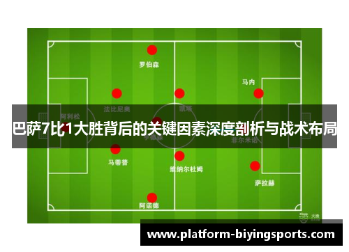 巴萨7比1大胜背后的关键因素深度剖析与战术布局
