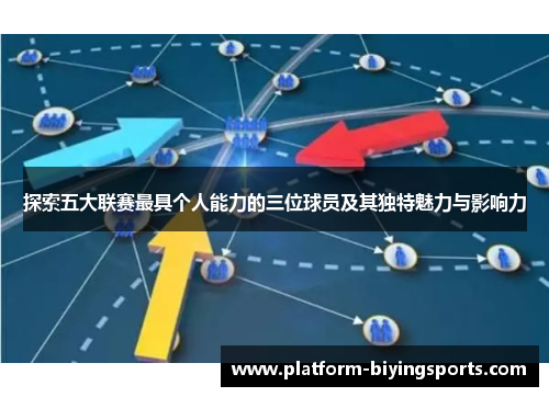 探索五大联赛最具个人能力的三位球员及其独特魅力与影响力