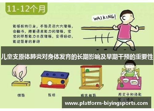 儿童支原体肺炎对身体发育的长期影响及早期干预的重要性