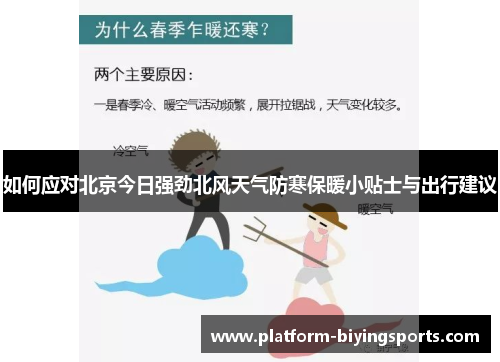 如何应对北京今日强劲北风天气防寒保暖小贴士与出行建议