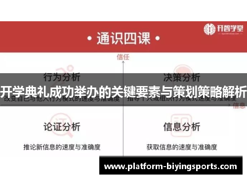 开学典礼成功举办的关键要素与策划策略解析