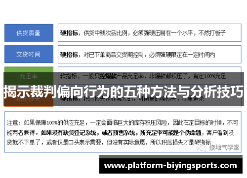 揭示裁判偏向行为的五种方法与分析技巧