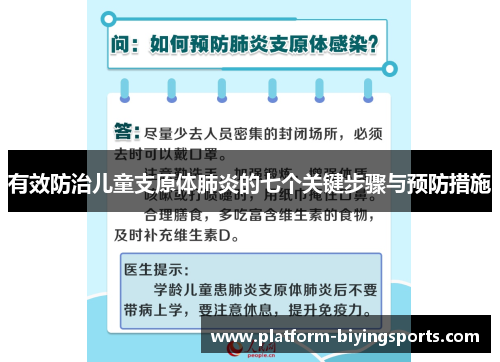 有效防治儿童支原体肺炎的七个关键步骤与预防措施