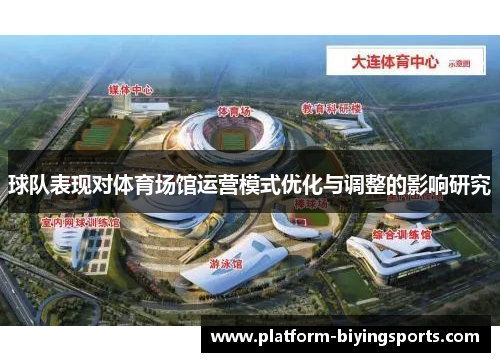 球队表现对体育场馆运营模式优化与调整的影响研究