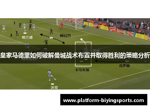 皇家马德里如何破解曼城战术布置并取得胜利的策略分析