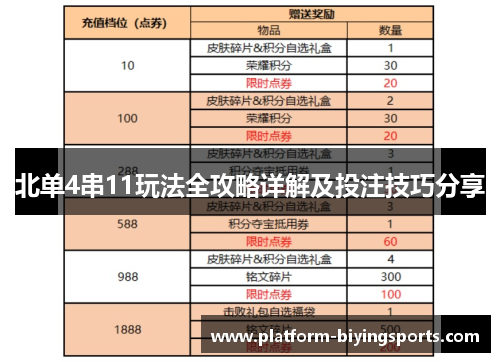 北单4串11玩法全攻略详解及投注技巧分享