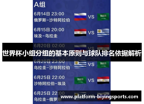 世界杯小组分组的基本原则与球队排名依据解析