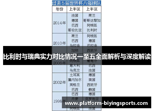 比利时与瑞典实力对比情况一至五全面解析与深度解读