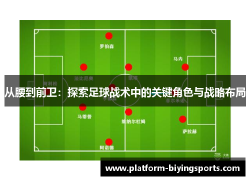 从腰到前卫：探索足球战术中的关键角色与战略布局