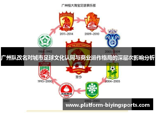 广州队改名对城市足球文化认同与商业运作格局的深层次影响分析