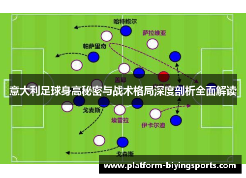 意大利足球身高秘密与战术格局深度剖析全面解读