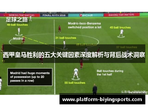 西甲皇马胜利的五大关键因素深度解析与背后战术洞察