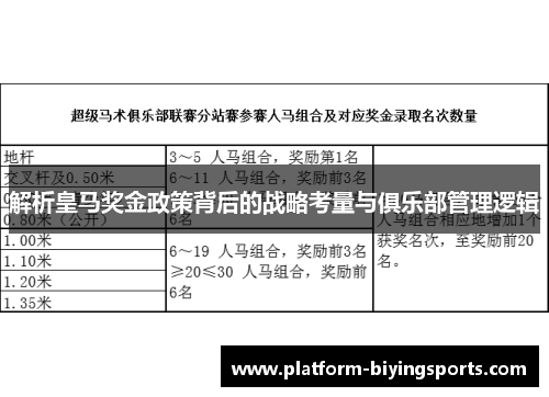 解析皇马奖金政策背后的战略考量与俱乐部管理逻辑 解析皇马奖金政策背后的战略考量与俱乐部管理逻辑