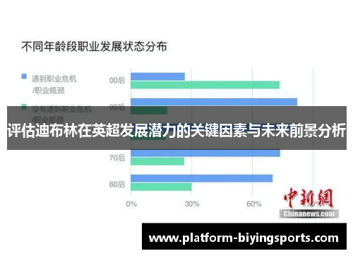 评估迪布林在英超发展潜力的关键因素与未来前景分析 评估迪布林在英超发展潜力的关键因素与未来前景分析