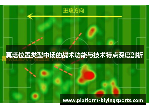 莫塔位置类型中场的战术功能与技术特点深度剖析 莫塔位置类型中场的战术功能与技术特点深度剖析