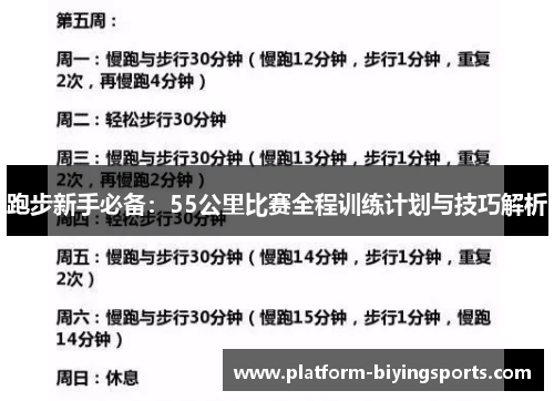 跑步新手必备：55公里比赛全程训练计划与技巧解析