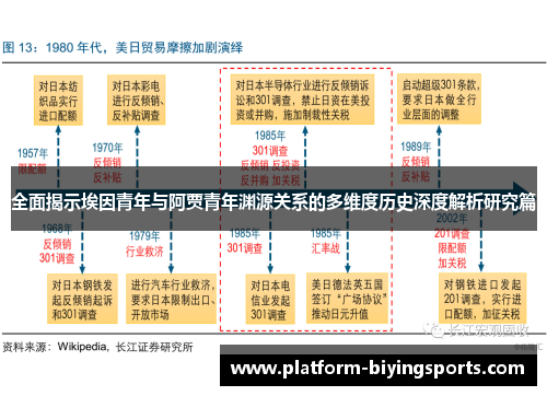 全面揭示埃因青年与阿贾青年渊源关系的多维度历史深度解析研究篇 全面揭示埃因青年与阿贾青年渊源关系的多维度历史深度解析研究篇
