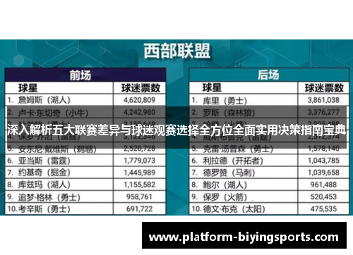深入解析五大联赛差异与球迷观赛选择全方位全面实用决策指南宝典