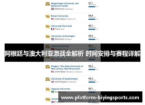 阿根廷与澳大利亚激战全解析 时间安排与赛程详解